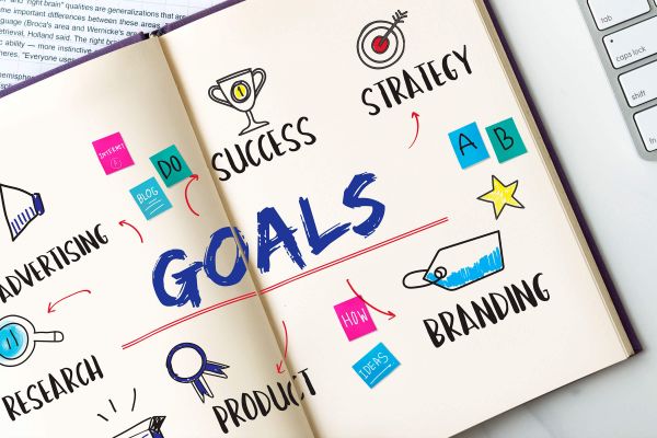 Business goals What should you do in preparation as you consider purchasing a franchise?