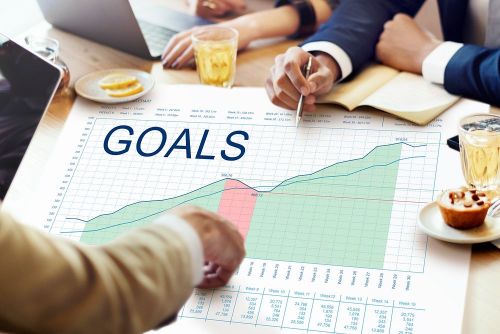 Set business goals